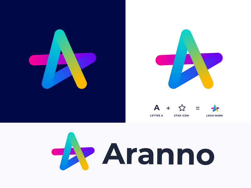Aranno logo design by Md Rasel on Dribbble