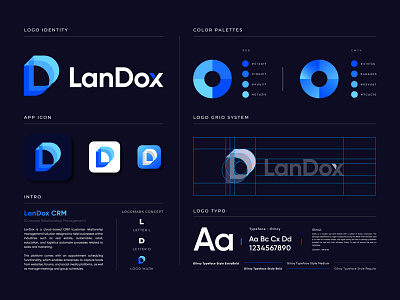 landox branding