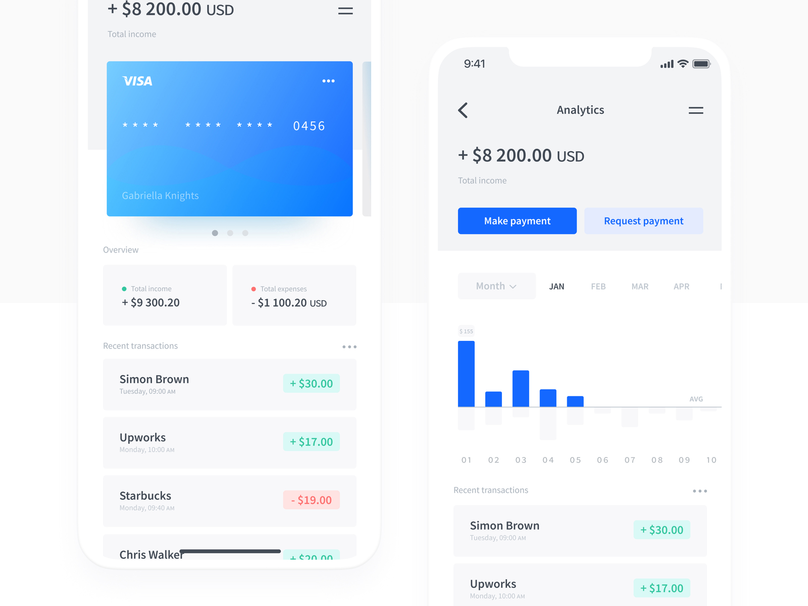 Finance app UI by Hessel Beumer on Dribbble