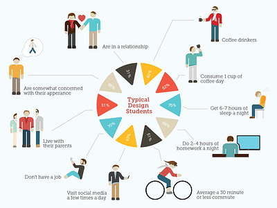 Basic Infographic illustration infographic minimal pictograms