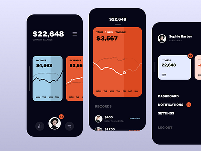 Bank Application Dark Mode account app business charts clean clean app dark ui dashboard financial graphics interface ossmium platform product stocks ui user interface ux