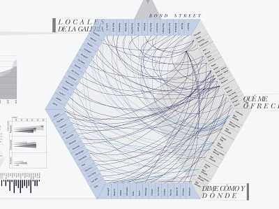 Infograph dashboard data data visualization design infograph infographic design infography typography