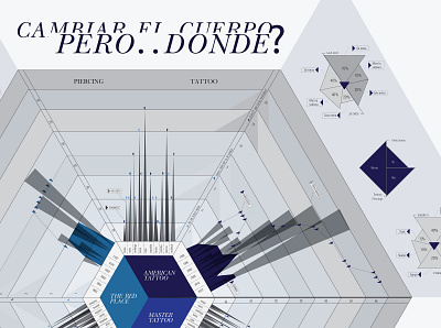 Infograph dashboard data data visualization design infograph infographic design infography typography vector