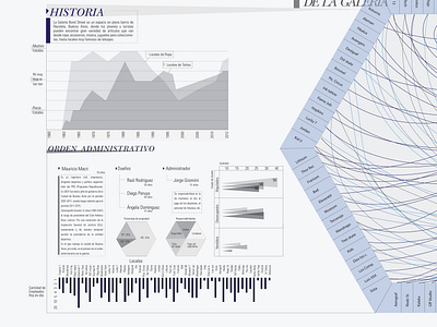 Infograph