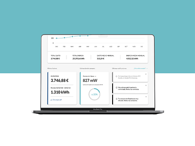 AEQ Dashboard 3 app challenge dashboad dashboard design dashboard ui design icon typography ui uidesign ux ux ui ux ui web