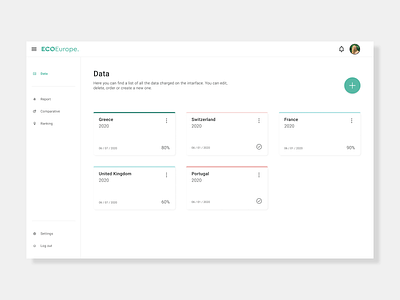 ECOEurope Dashboard app dashboard dashboard app dashboard design dashboard ui data data visualization dataviz design interface logo ui ui ux ui design uidesign uiux ux ux ui ux design uxui