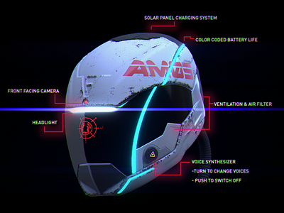 AMOS - Tangible User Experience - Helmet augmented reality camera filter hardware hud toggle ui user ux vr