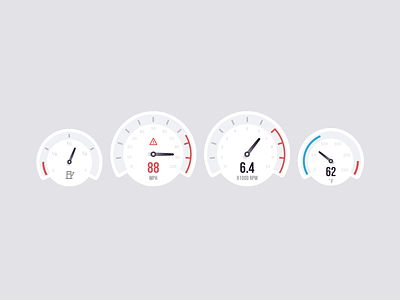 Vehicle Dashboard Gauges dial fuel gauge speedometer tachometer temperature ui