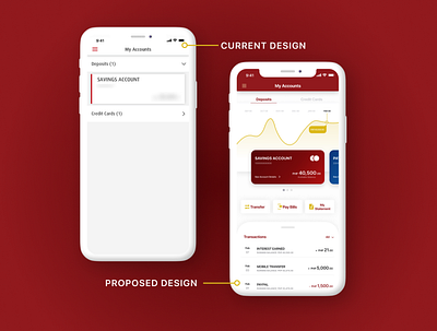 BPI Mobile App Redesign Concept bank branding figma finance financial app mobile banking app ui ux ui design ux design