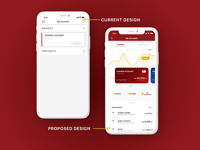 BPI Mobile App Redesign Concept