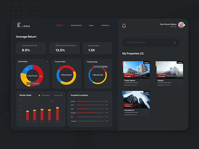 Investment dashboard by Nevil Suresh on Dribbble