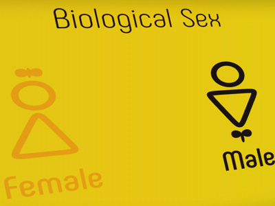 Male/Female Icons female icons ios male vitamean