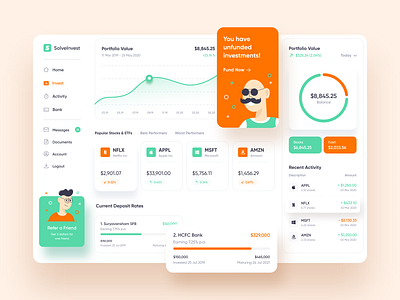 SolveInvest | Dashboard