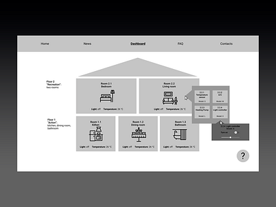 Smart home design flat ux web