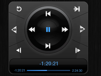 Screen shot 2011 11 06 at 3.44.25 pm
