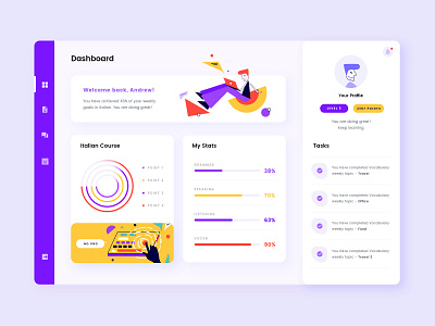 Dashboard UI using Geometry Illustrations