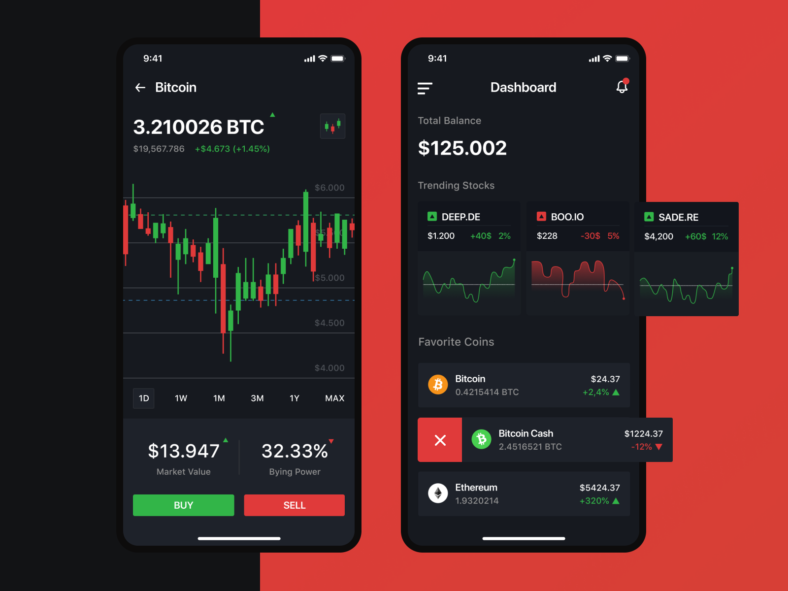 Cryptocurrency Mobile App By Denis Feshchenko On Dribbble