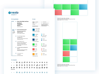 Nexio - Style Guide dashboard dashboard design dashboard ui financial dashboard responsive web design style guide ui ux
