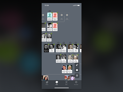 Ancestry mobile apps for iPhone, iPad, Android and