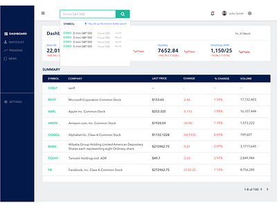 Predictive search bar in stock dashboard dashboad finance searching bar stock