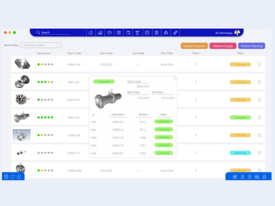 Production process control dashboard dashboard ui design web web design