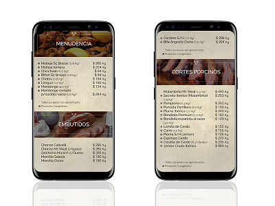 Mobile Price List - Mr. Meat