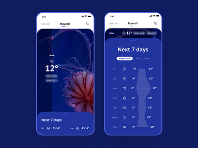 D005: Weather App app clean design ios ui uidesign uiinspiration ux weather weather app