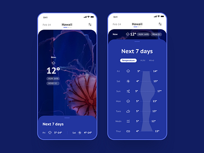 D005: Weather App
