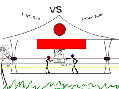 Stickman Fight Scene on Adobe Flash