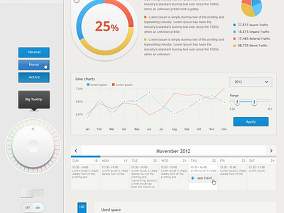 Dashboard User Interface Template by Florin Constantin on Dribbble