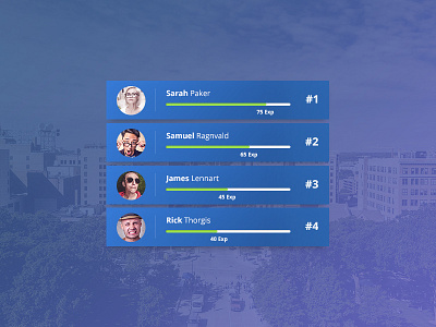 Leaderboard dailyui design leaderboard