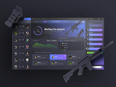 3d CSGO Dashboard