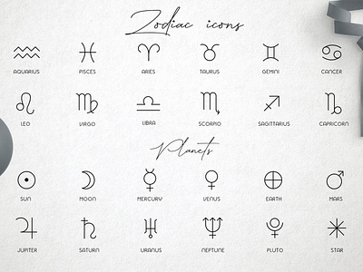 Zodiac Signs and Constellations