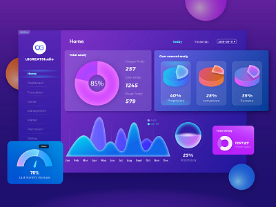 Data visualization web