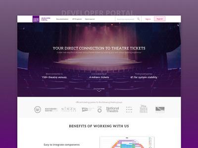LTD Developer portal redesign api connection developers open source programmer theatre tickets web