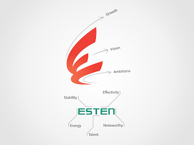 Esten logotype Explanation corporate identity culture explanation. company green it logotype red software development vision