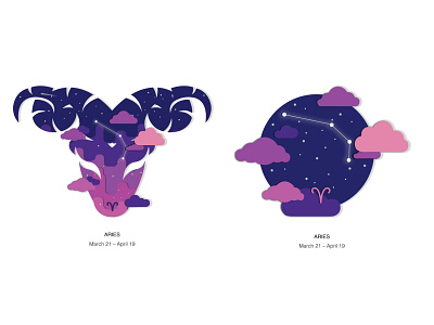 Zodiac Aries