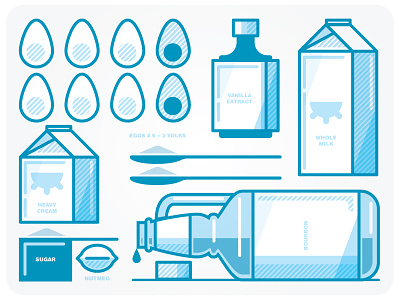 the Ingredients blue collage icons illustration monoweight recipe thicklines