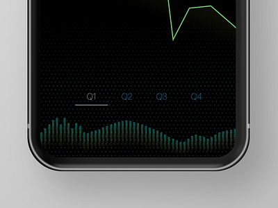 Bloomberg dots