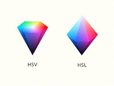 HSL vs HSV color theory