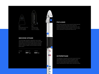 SpaceX Redesign (Falcon 9 page) article astronaut clean concept corporate dark elon musk galaxy minimal modern redesign rocket space spacecraft spaceship spacex ui ux web design website