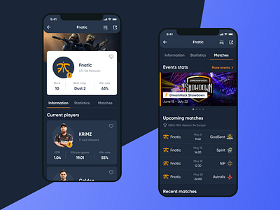 Esportsium App UX/UI (Team Profile)