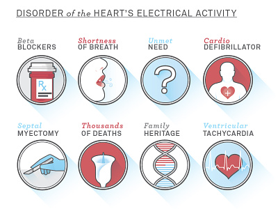 Medical Infographic Icons