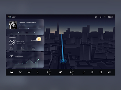 Conceptual design of automobile central control design ui ux