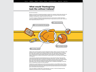 Thanksgiving in Indiana Infographic [On Web] agriculture food infographic illustration infographic purdue purdue college of agriculture purdue university table top table top infographic thanksgiving thanksgiving infographic vector art vector illustration web design