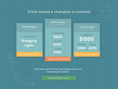 Ottoneu Pricing table