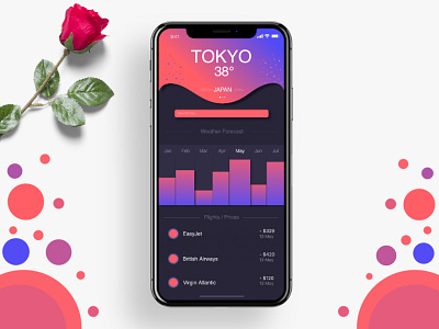 Weather / Travel App Screen Concept. app clean design digital digital design flat gradient color graphic design interface design travel app ui ux weather app