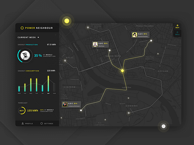 Blockchain peer to peer energy trading platform and dashboard analytics blockchain chart concept daftcode dark dark ui dashboard energy hackaton map sketch ui web app