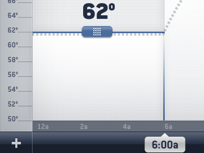 62 degrees until 6am app blue chart