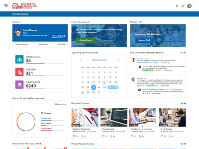 Admin Dashboard